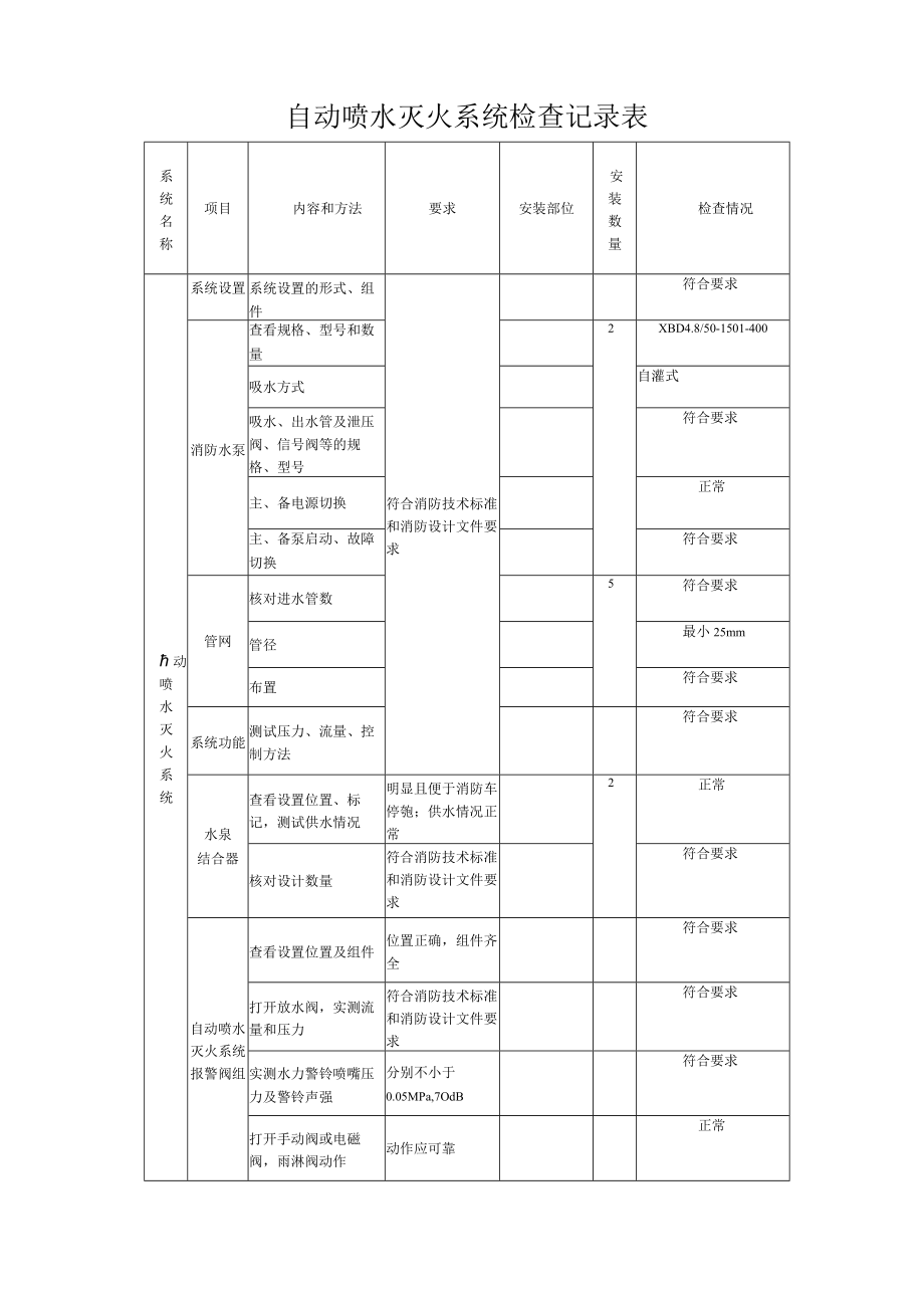 自动灭火系统检查记录表.docx_第1页