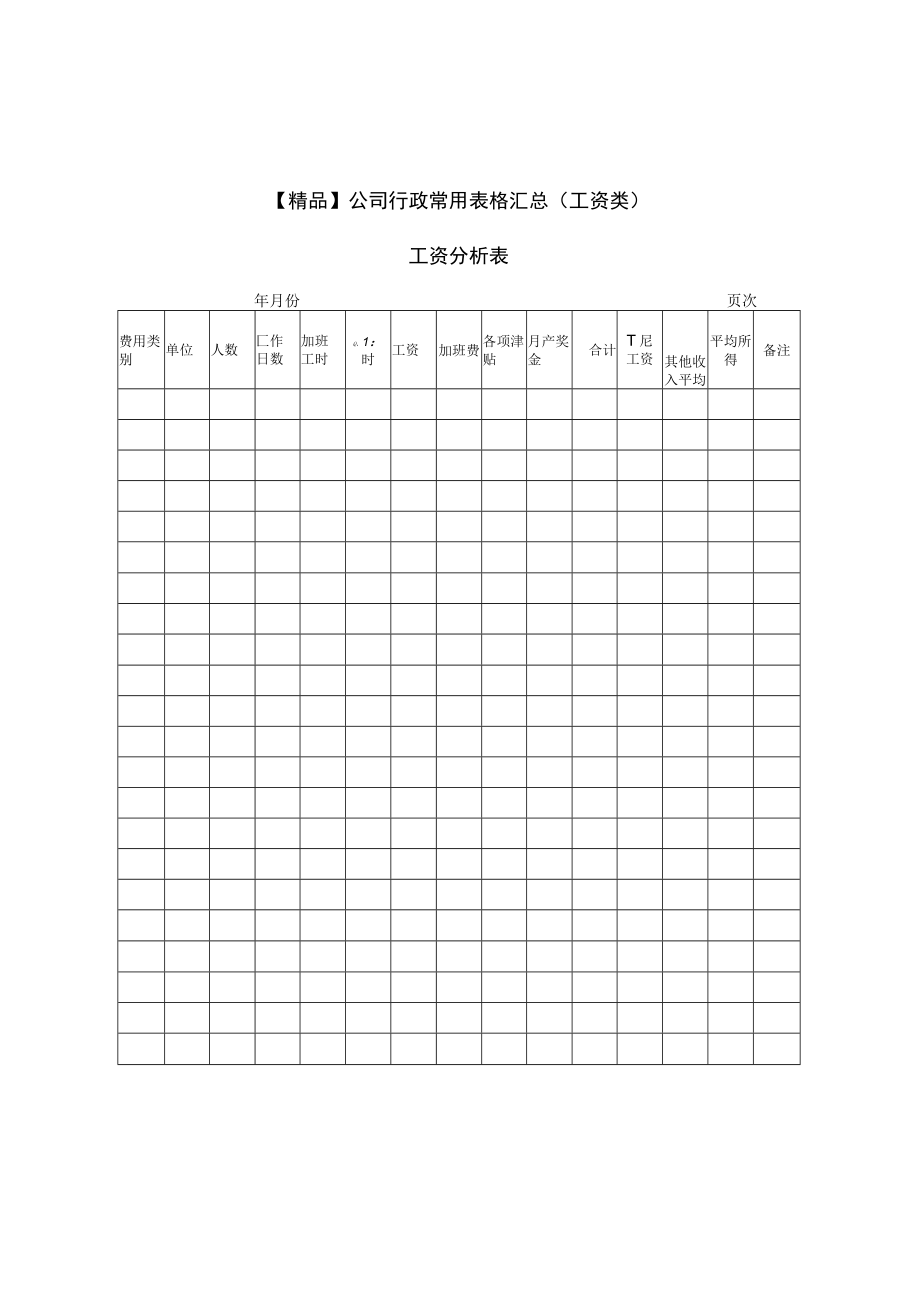 精品word版公司行政常用表格汇总（工资类）.docx_第1页