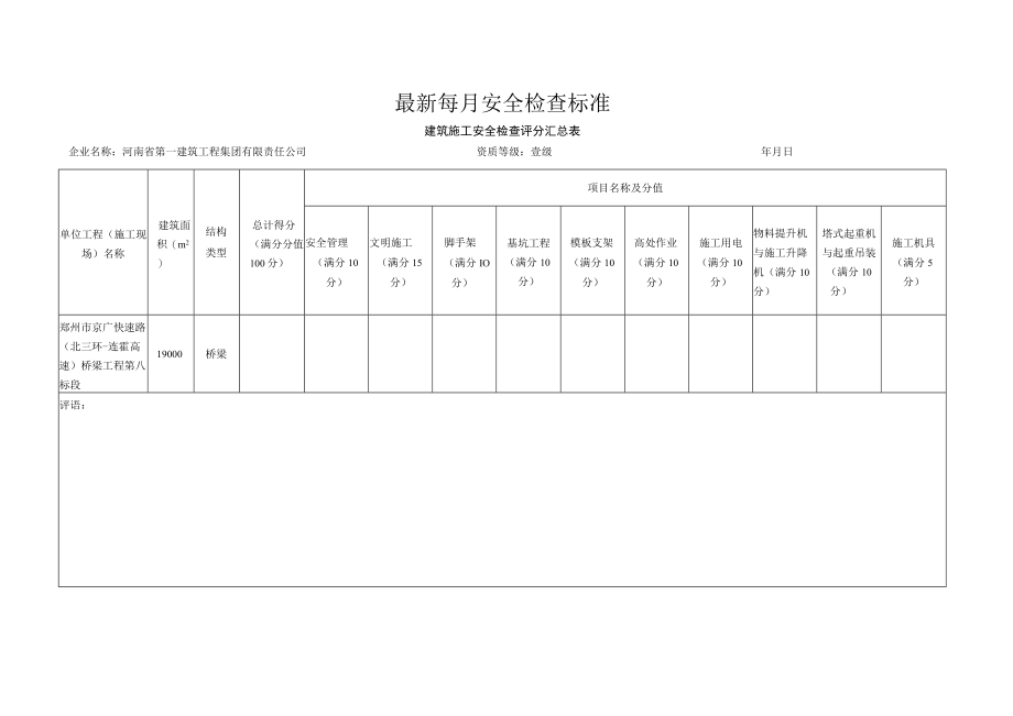 最新每月安全检查标准.docx_第1页