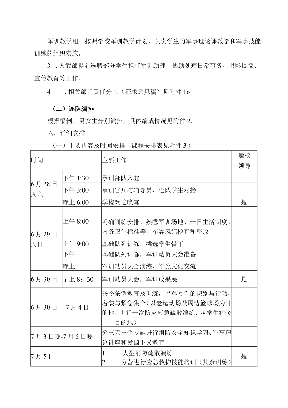 重庆邮电大学2013级学生军训工作实施方案.docx_第2页