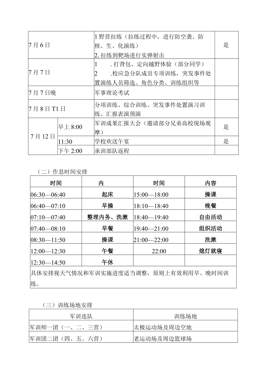 重庆邮电大学2013级学生军训工作实施方案.docx_第3页