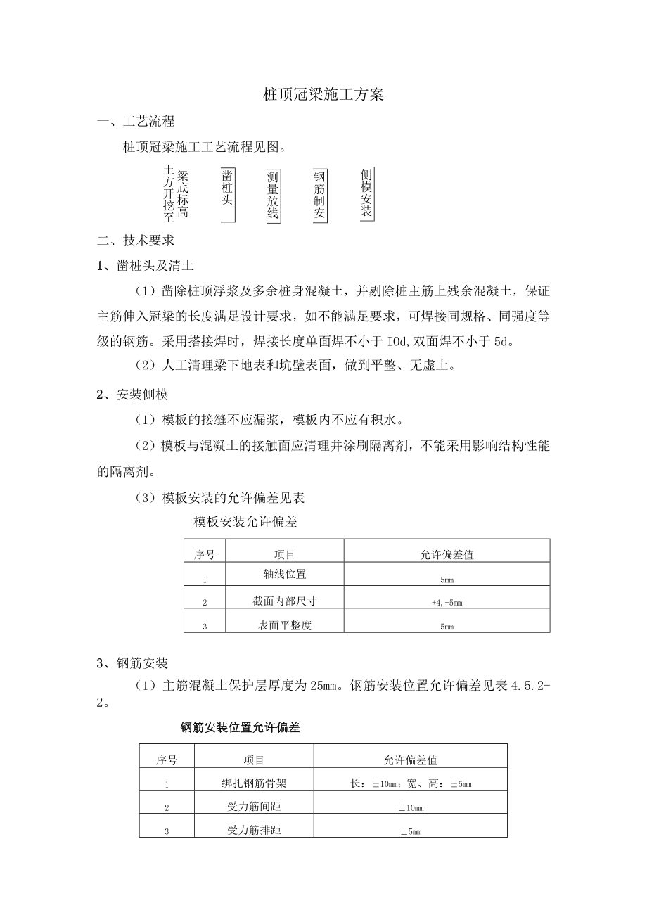 桩顶冠梁施工方案.docx_第1页