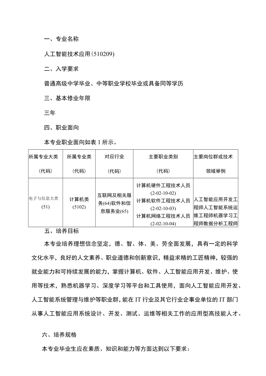 重庆安全技术职业学院人工智能技术应用专业人才培养方案.docx_第3页