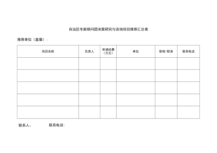 自治区专家顾问团决策研究与咨询项目推荐汇总表推荐单位盖章.docx_第1页