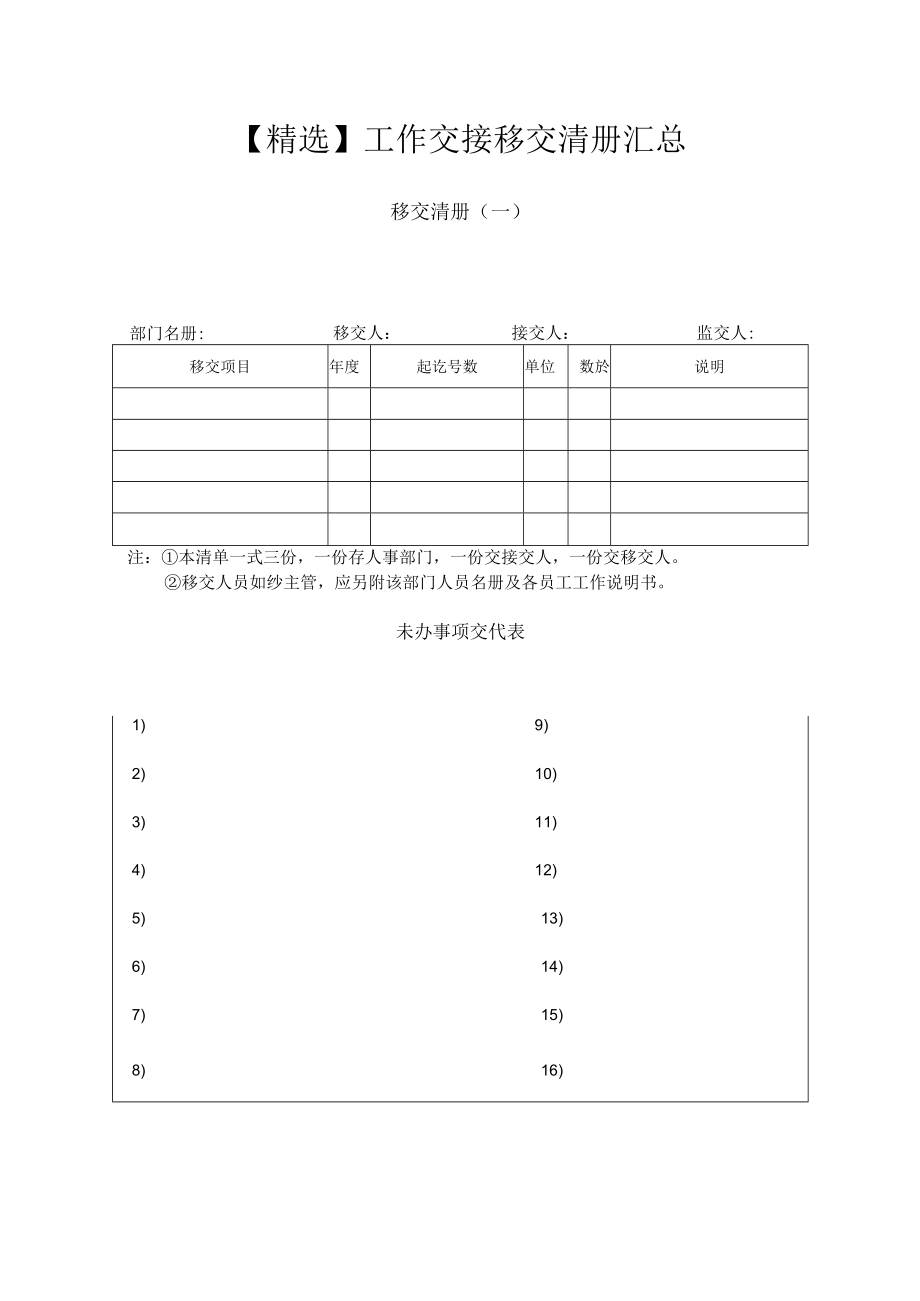 精选工作交接移交清册汇总.docx_第1页