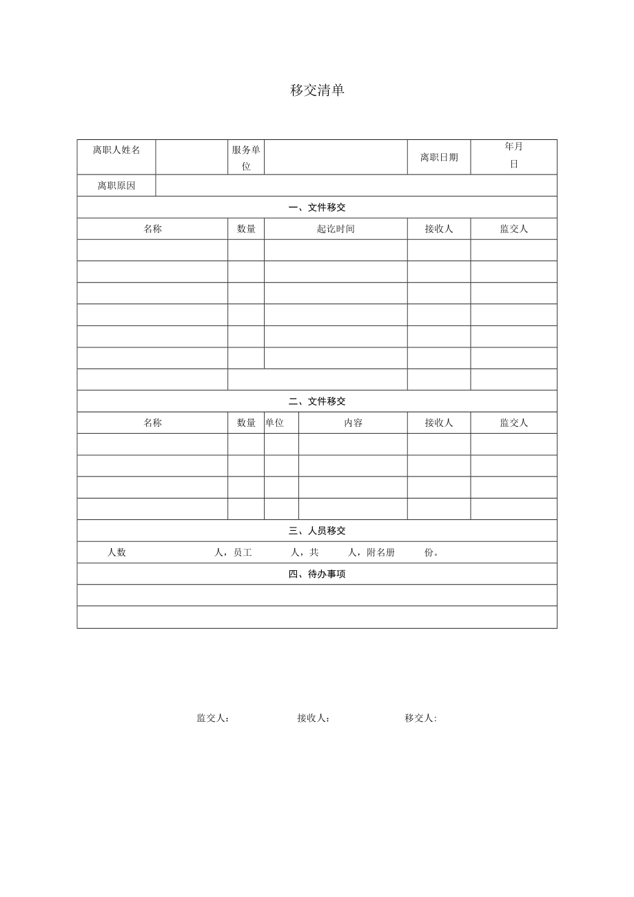 精选工作交接移交清册汇总.docx_第3页