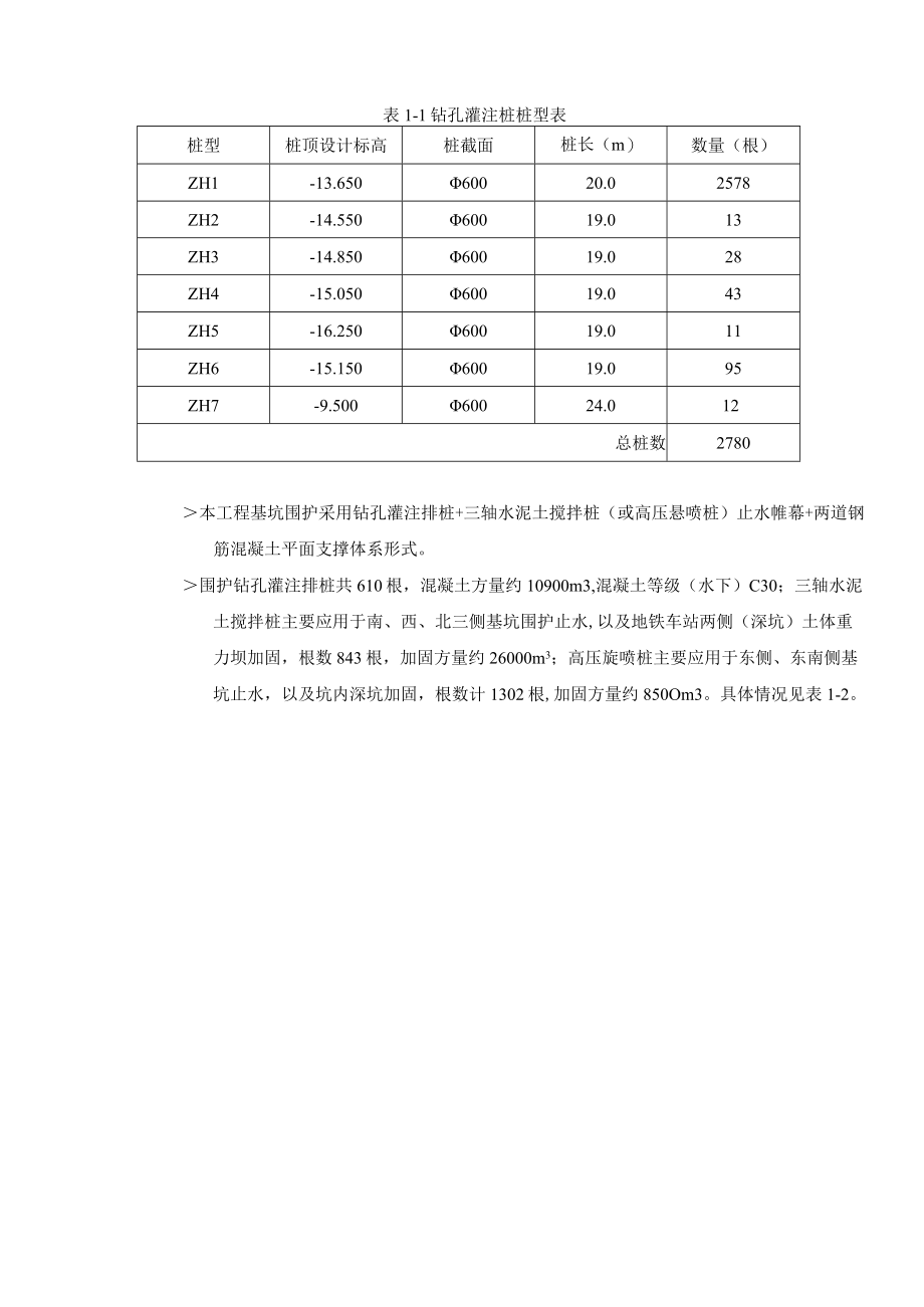 钻孔灌注桩及止水帷幕桩施工方案—原始方案共42页.docx_第2页