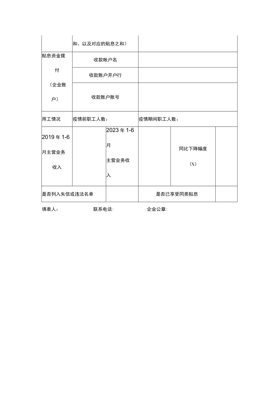 重庆市合川区新冠肺炎疫情期间中小微企业贷款贴息资金申请表.docx_第2页