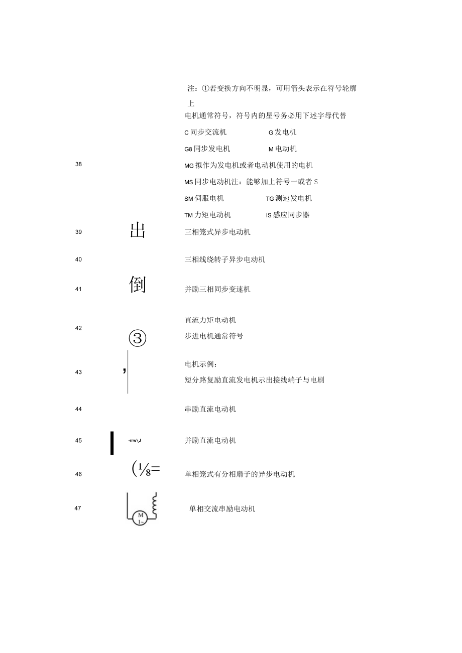 最新标准常用电工与电子学图形符号全集.docx_第3页