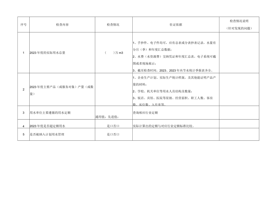 重点监控用水单位监督检查表.docx_第2页