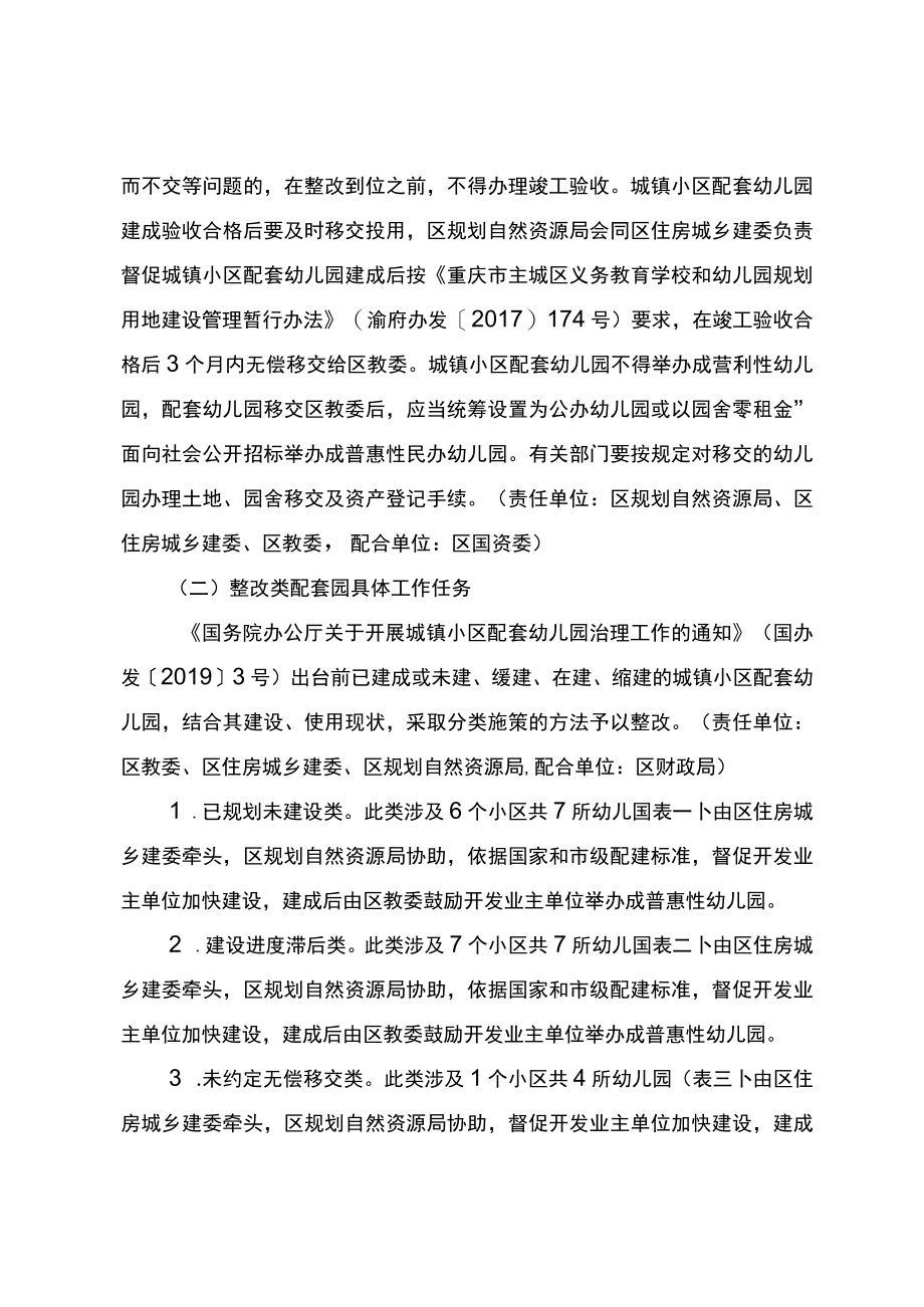 重庆市綦江区城镇小区配套幼儿园治理工作方案.docx_第3页