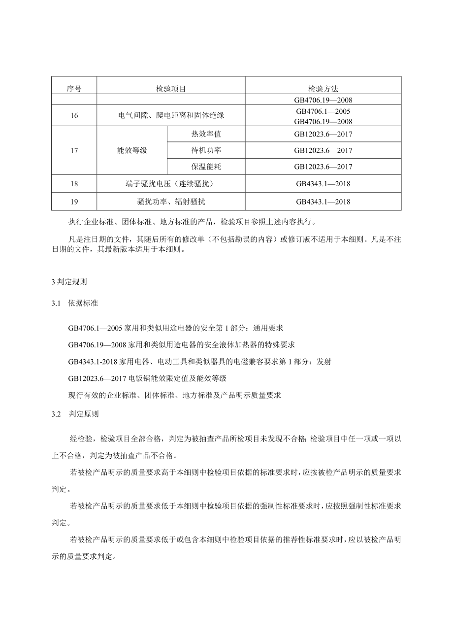 自动电饭锅产品质量国家监督抽查实施细则2023年版.docx_第2页