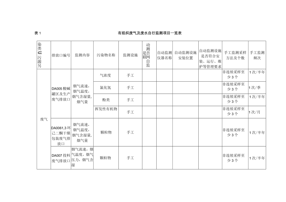 自行监测方案.docx_第3页