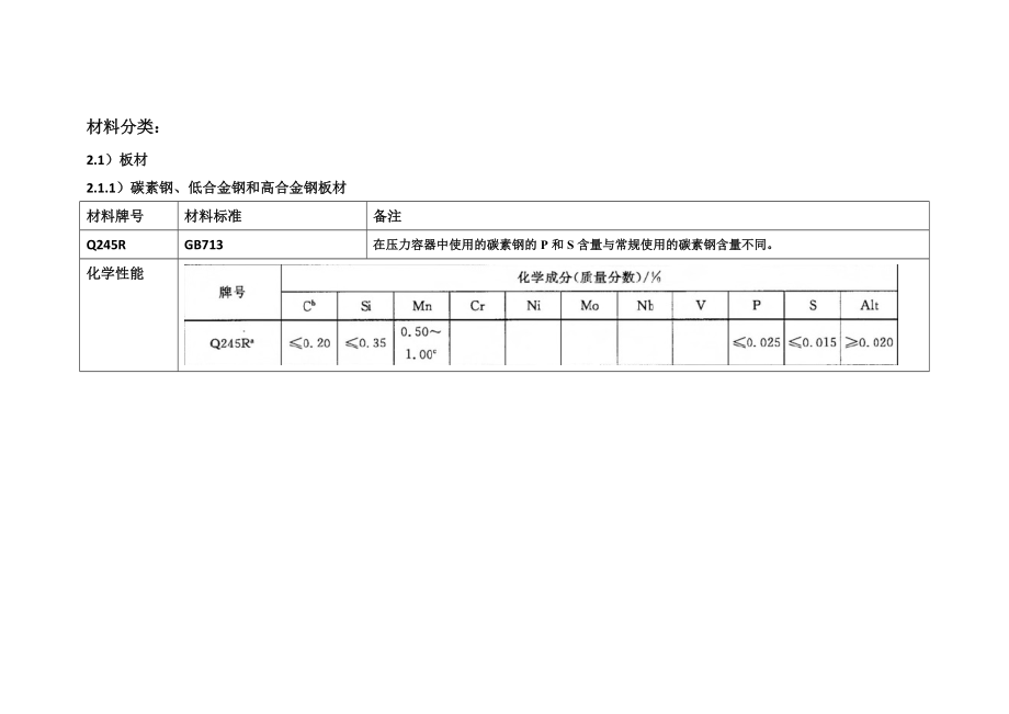 电站建设工程项目材料管理手册.docx_第2页