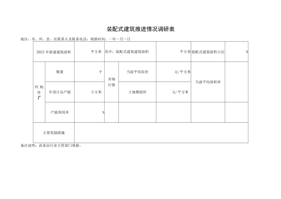 装配式建筑推进情况调研表.docx_第1页