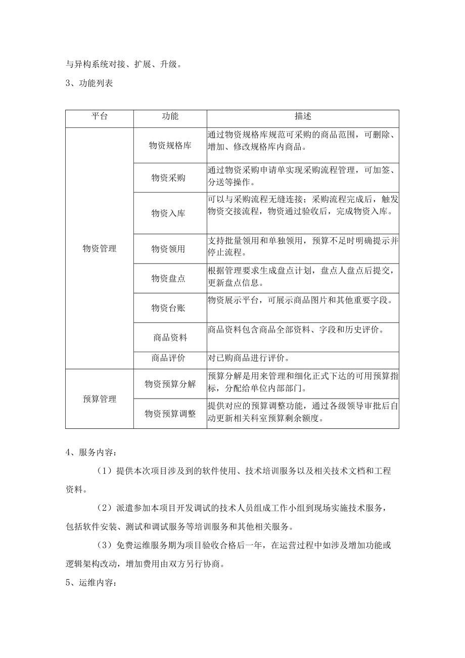 综合物资管理平台项目参数.docx_第2页