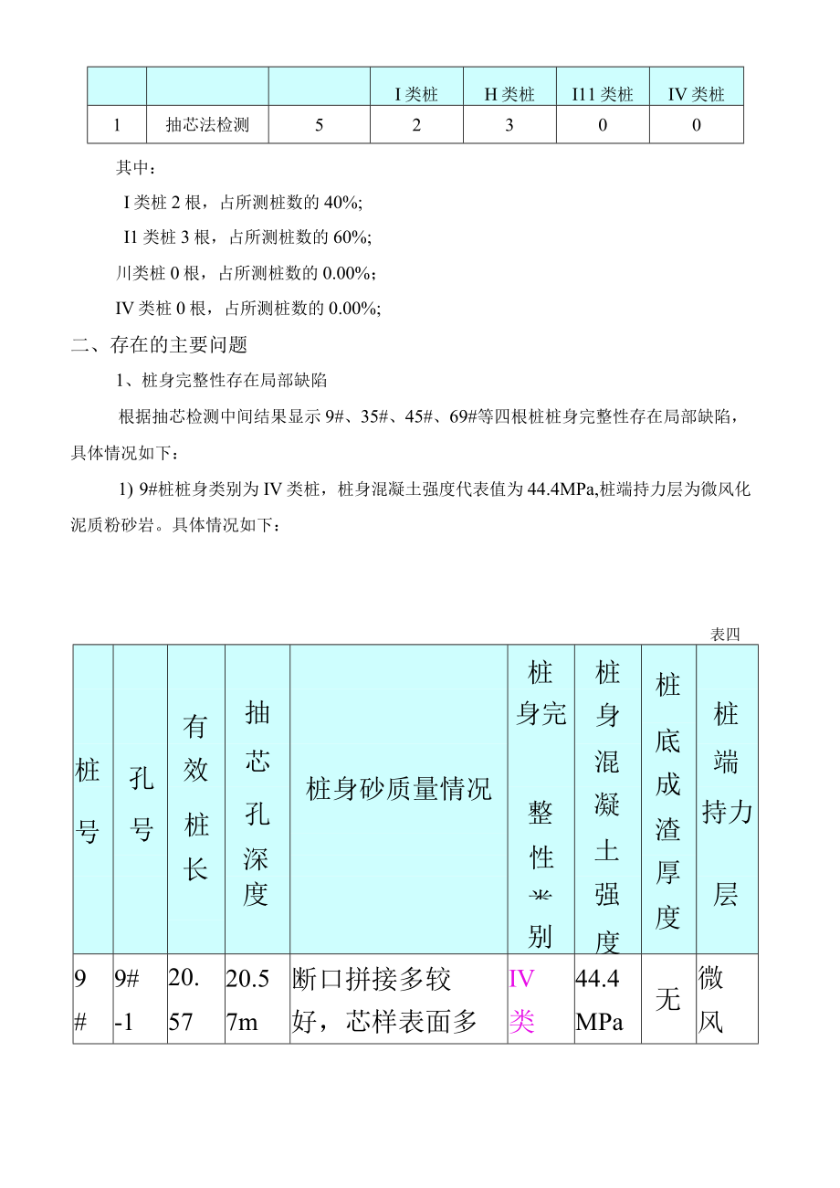 桩基检测报告.docx_第3页