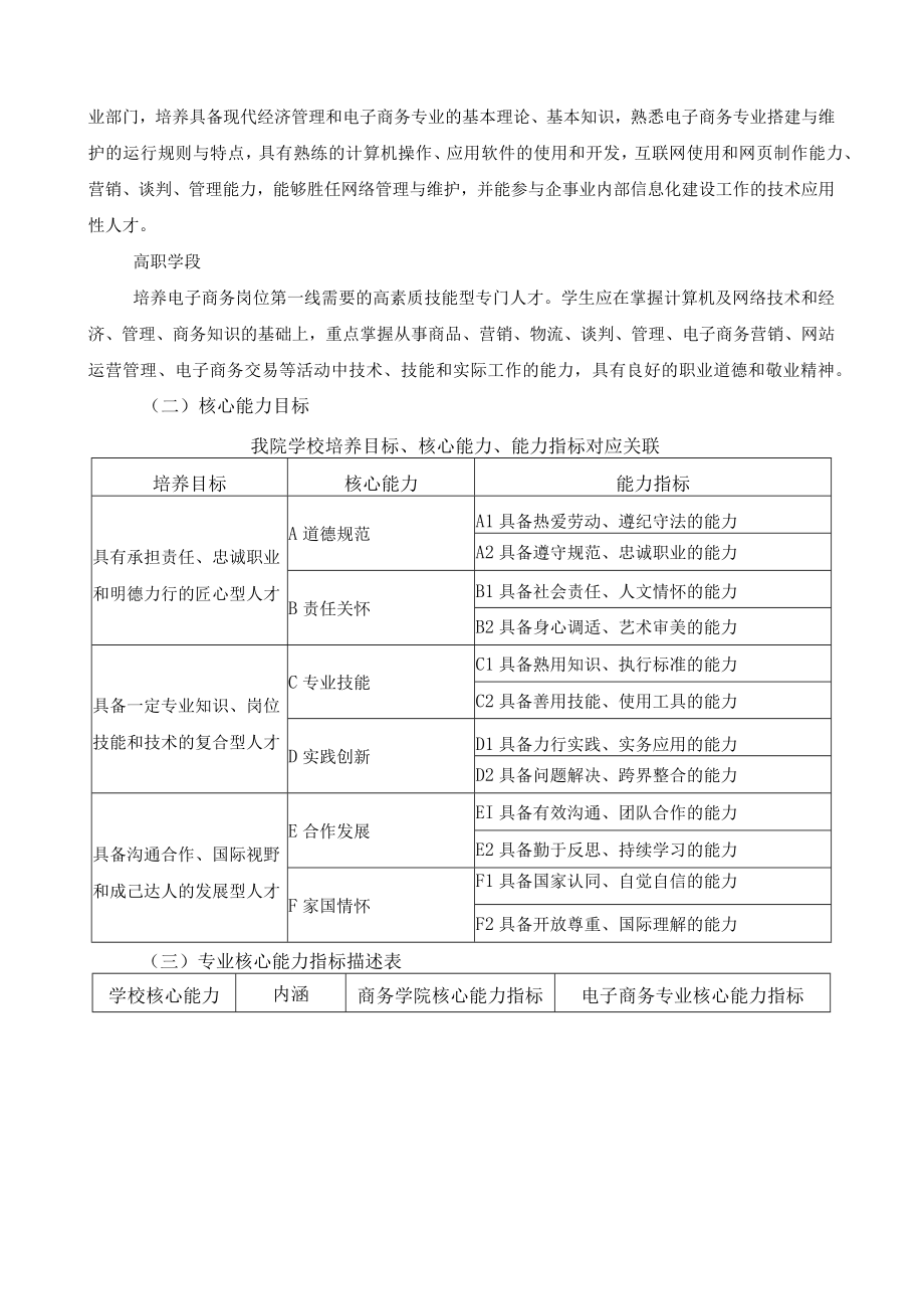 电子商务专业人才培养目标与培养规格.docx_第2页