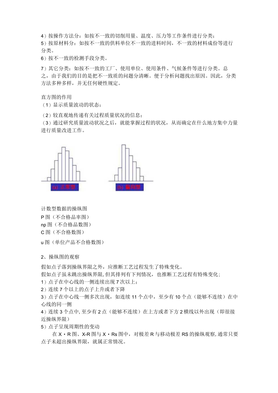 最新版新旧七种质量管理常用七种工具专业管理权威.docx_第2页