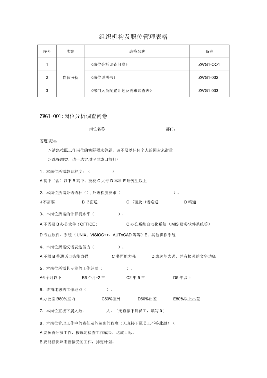 组织机构及职位管理表格.docx_第1页