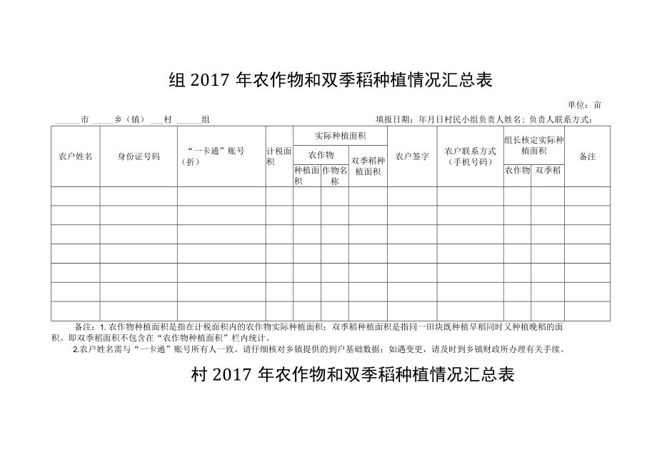 组2017年农作物和双季稻种植情况汇总表.docx_第1页