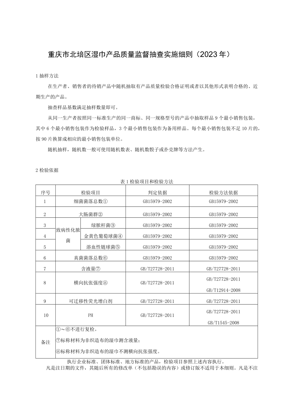 重庆市北碚区湿巾产品质量监督抽查实施细则2023年.docx_第1页