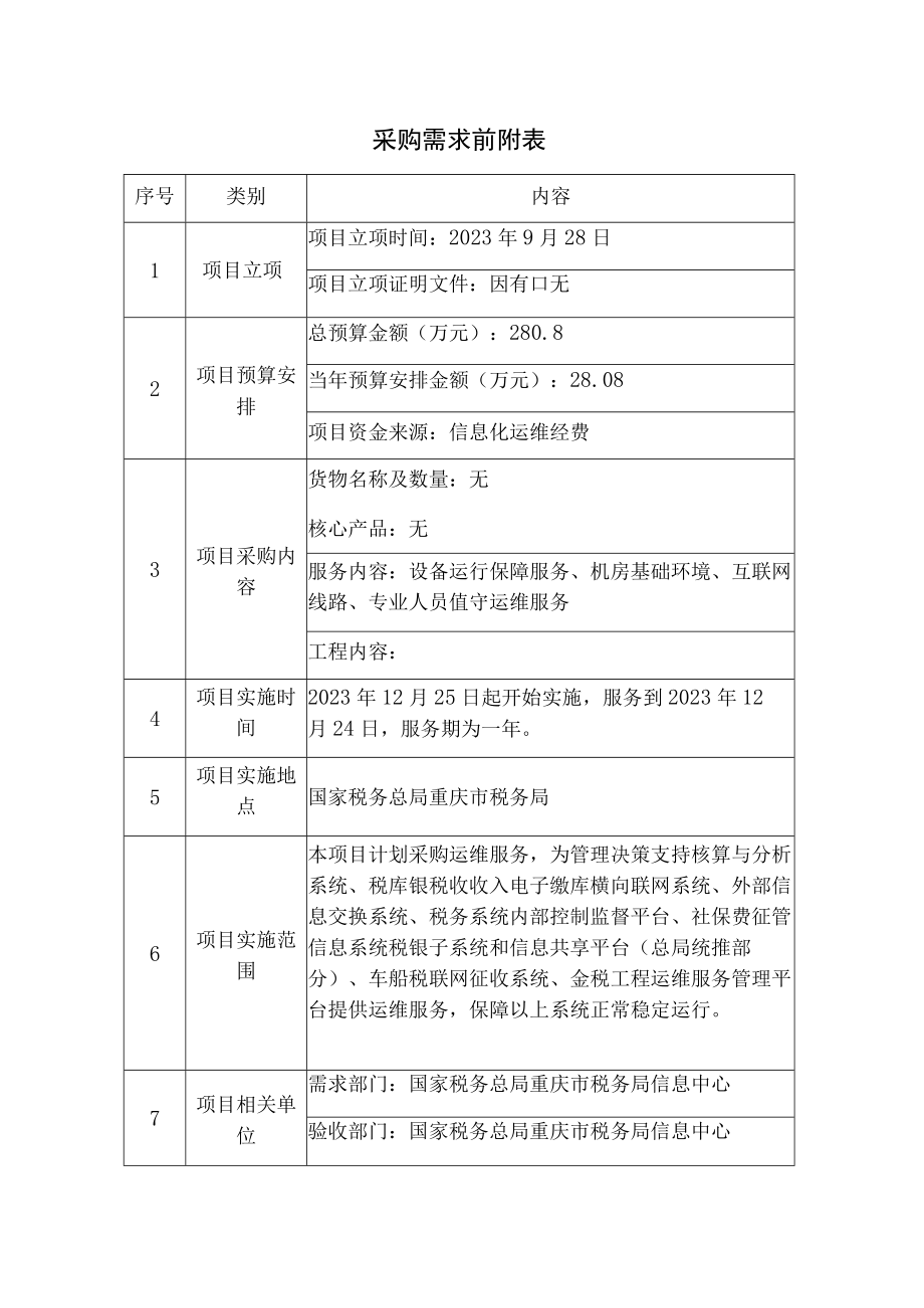 重庆税务2023年管理决策支持核算与分析系统等运行维护项目需求书.docx_第2页