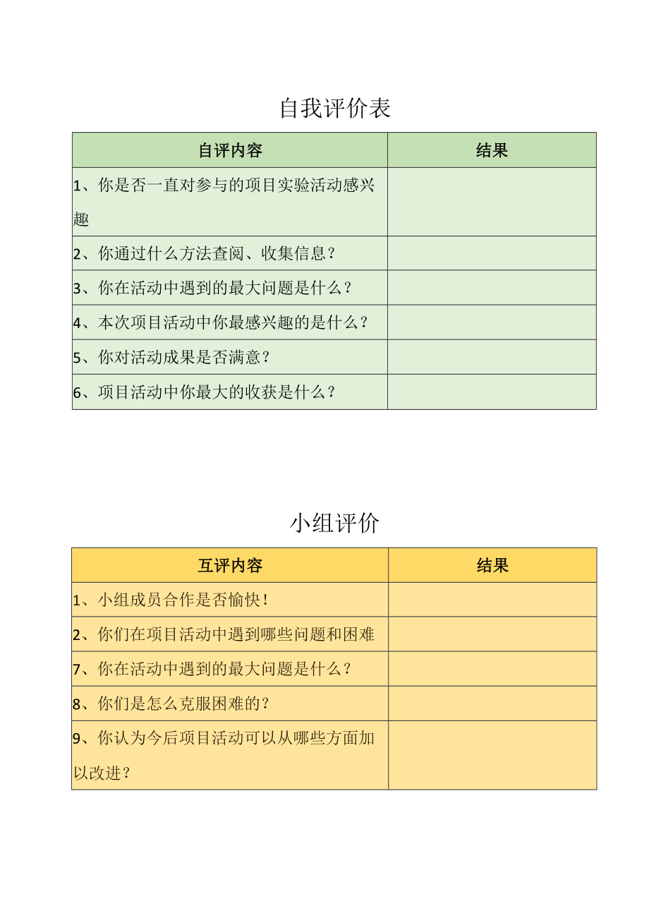 自我评价表与小组合作.docx_第1页