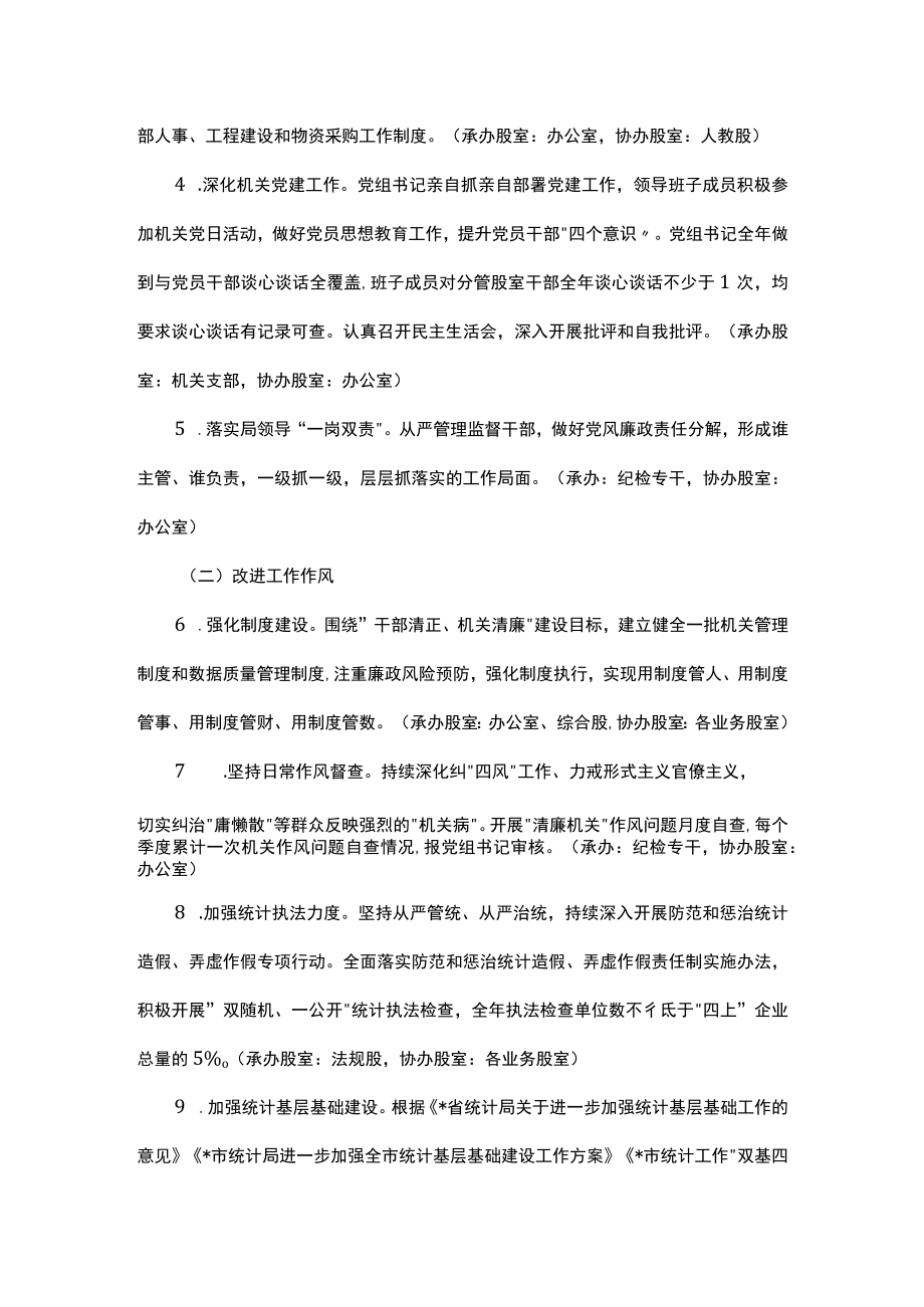 2023年市统计局清廉机关建设实施方案.docx_第2页