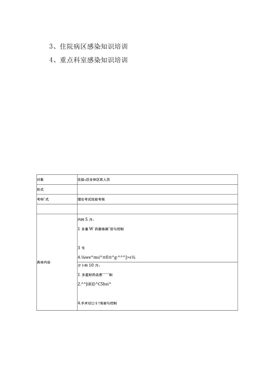 2023年医院感染知识培训计划（院级）.docx_第3页