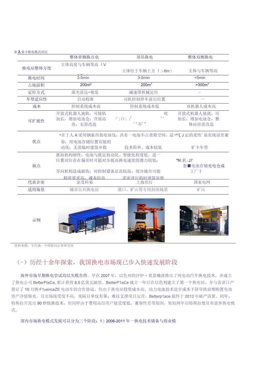 2023年机械设备行业深度报告word：换电风起ToB先行百亿设备市场蓄势待发.docx_第3页