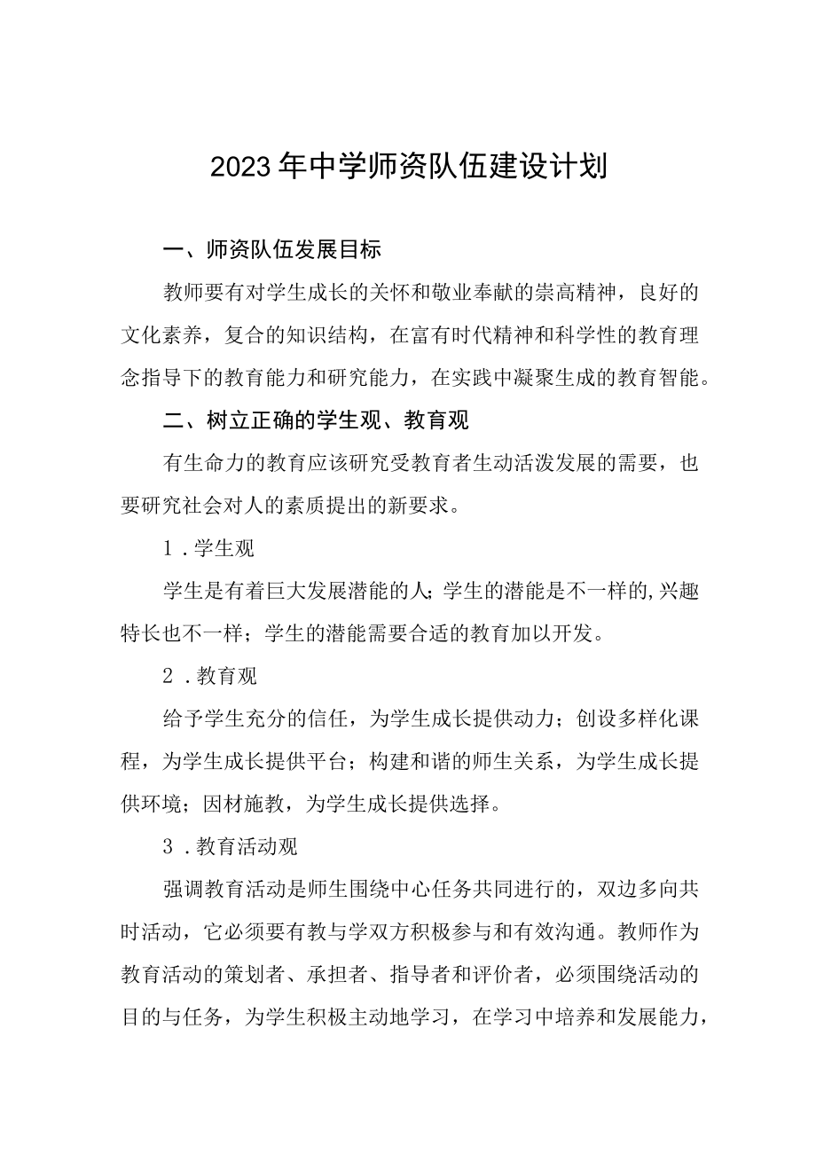 2023年中学师资队伍建设计划.docx_第1页