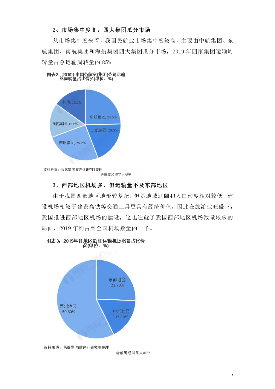 2020年中国民航运输业市场竞争格局分析.doc_第2页