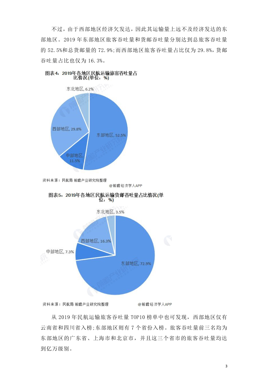 2020年中国民航运输业市场竞争格局分析.doc_第3页