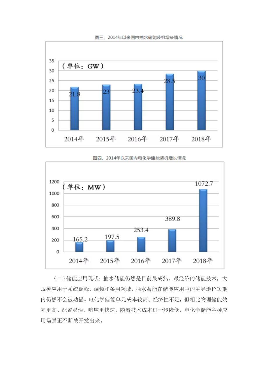 电力储能发展现状及前景分析.doc_第3页