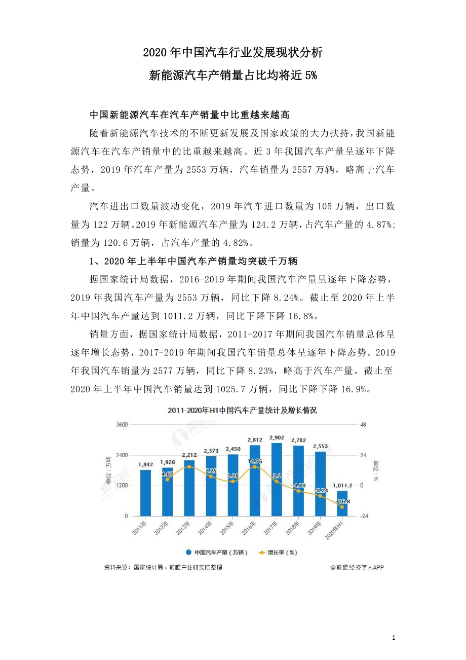 2020年中国汽车行业发展现状分析.doc_第1页