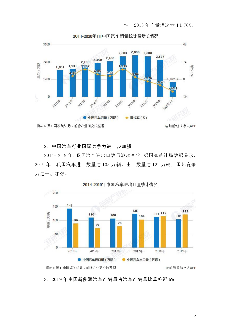 2020年中国汽车行业发展现状分析.doc_第2页