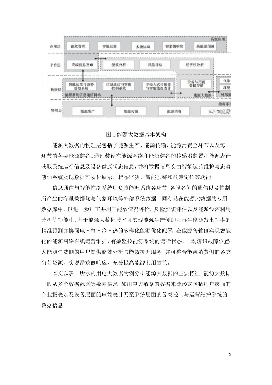 能源大数据技术的应用与发展.doc_第2页