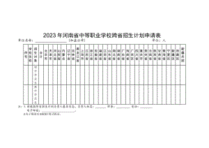 2023年河南省中等职业学校跨省招生计划申请表审核表.docx