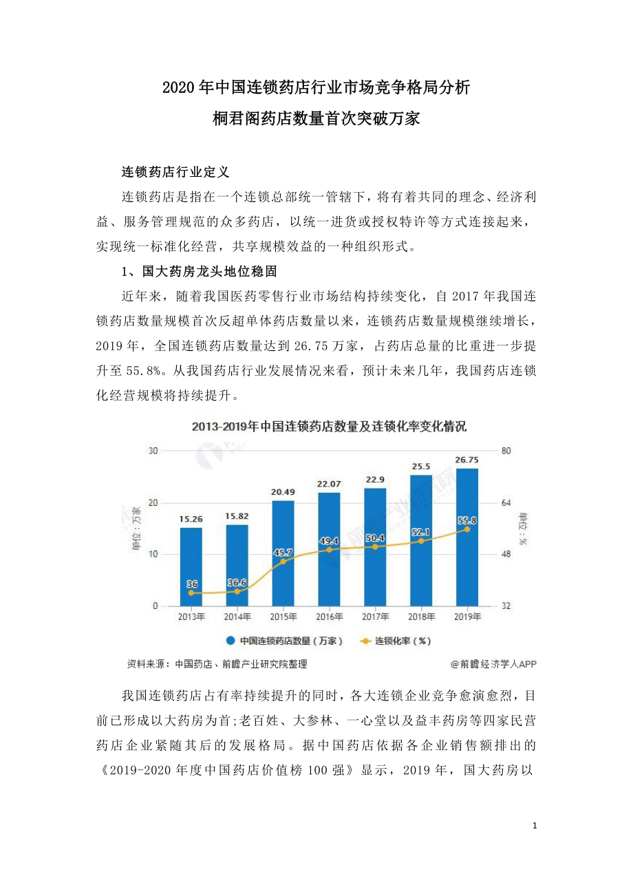 2020年中国连锁药店行业市场竞争格局分析.doc_第1页