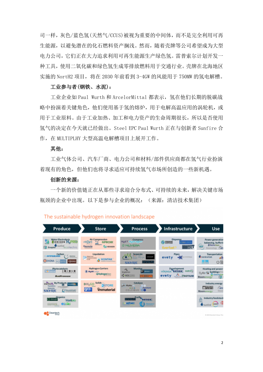 企业参与绿色氢创新的关键机会.doc_第2页