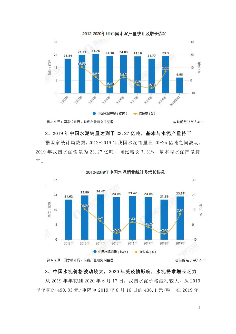 2020年中国水泥行业市场分析上半年产量将近10亿吨.doc_第2页