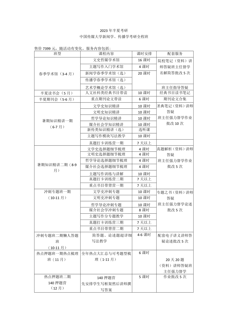 2023年中国传媒大学新闻学传播学半夏考研全程班规划表.docx_第1页