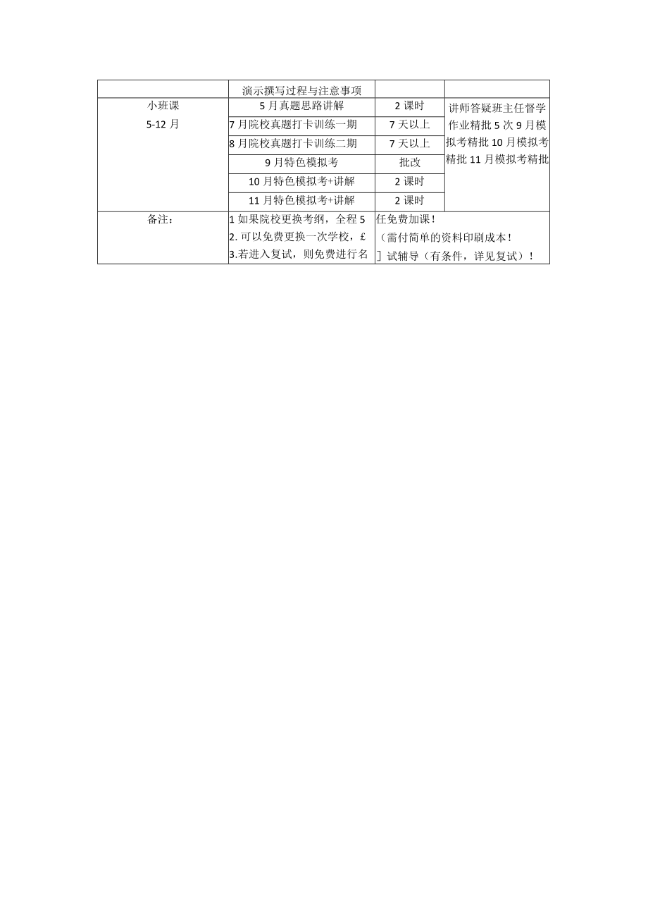 2023年中国传媒大学新闻学传播学半夏考研全程班规划表.docx_第2页