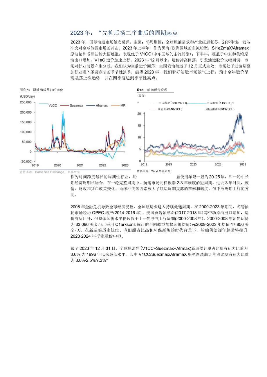 2023年交通运输深度研究报告word：油运先抑后扬VLCC后来者居上.docx_第3页