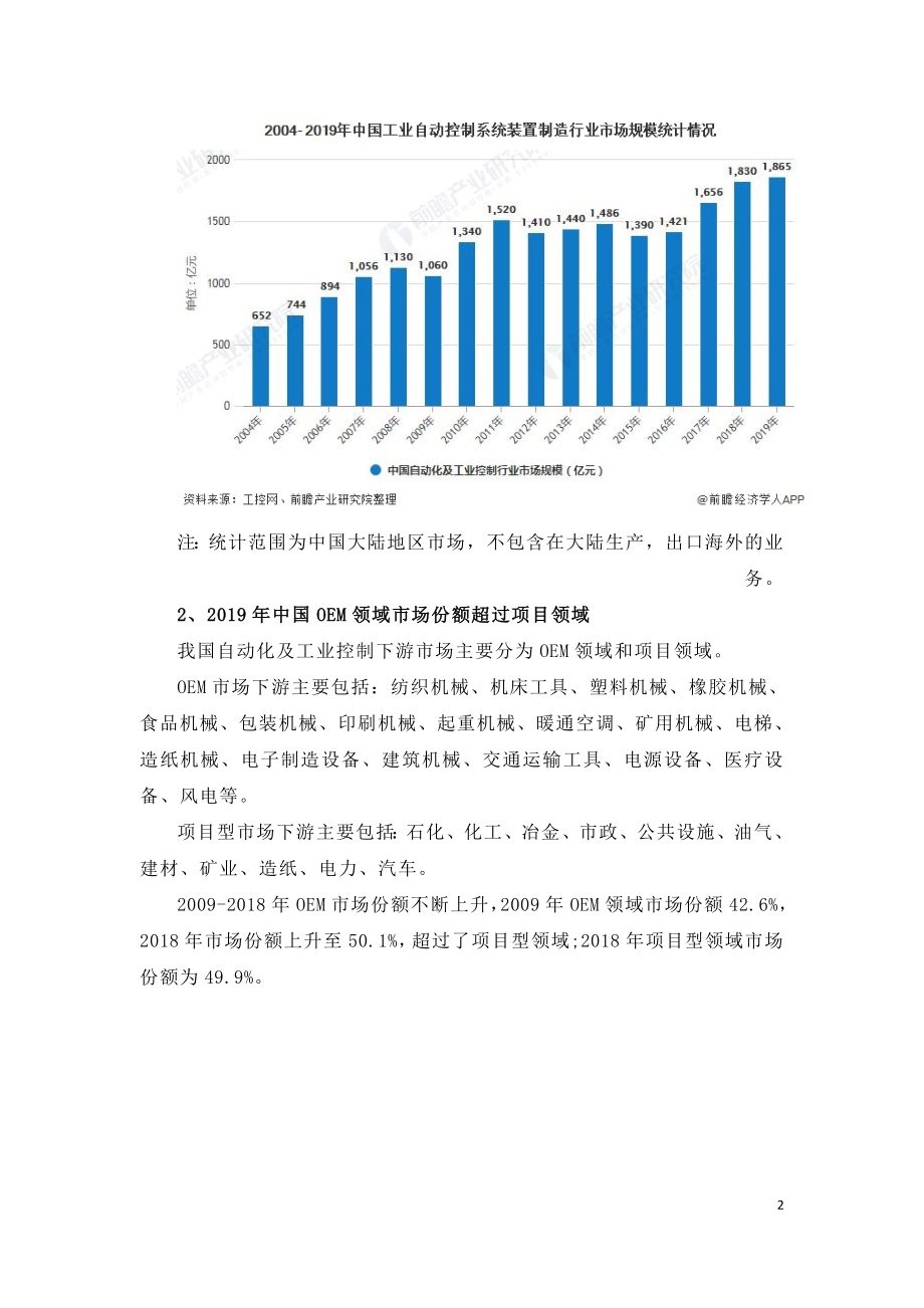 2020年中国工业自动控制系统装置制造行业发展现状分析.doc_第2页