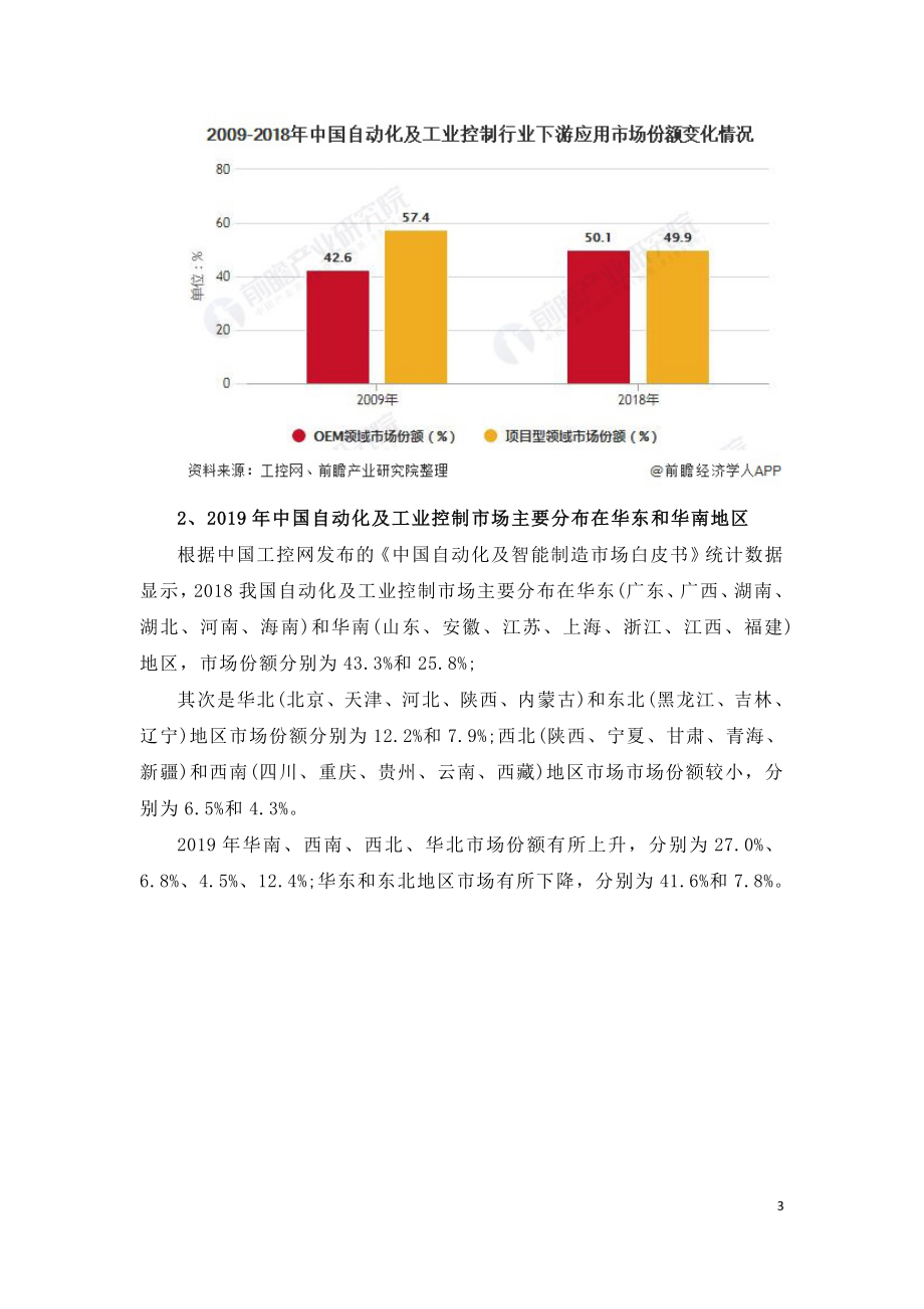 2020年中国工业自动控制系统装置制造行业发展现状分析.doc_第3页