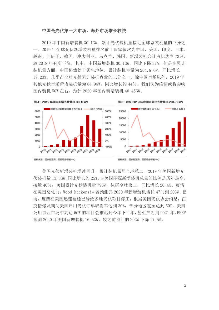 全球光伏重要市场分析概览.doc_第2页