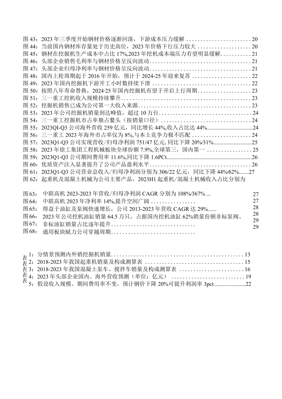 2023年工程机械行业深度报告.docx_第3页