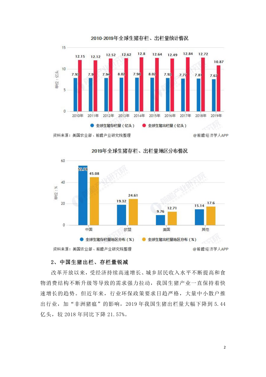 2020年全球及中国生猪养殖行业发展现状及前景分析.doc_第2页